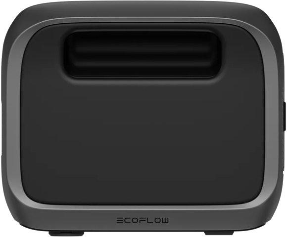EcoFlow River 3 power stanica - slika 3