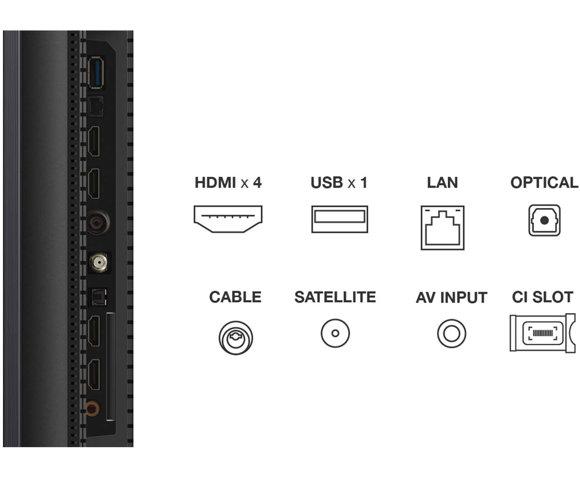 TCL 75C765 - slika 4
