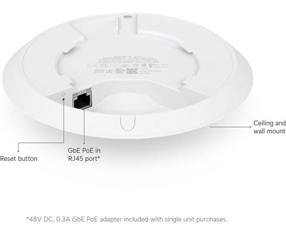 Ubiquiti UAP-NANOHD-3 - slika 4