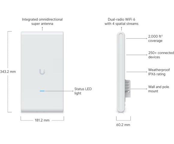 UBIQUITI U6 Mesh Pro Access Point - slika 2