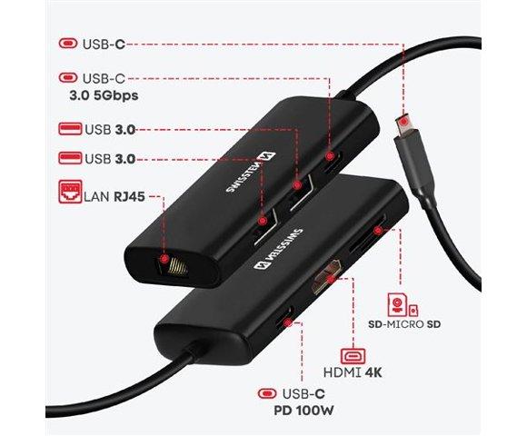 Swissten 8-IN-1 USB-C HUB - slika 2