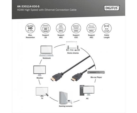 Digitus AK-330114-030-S - slika 3