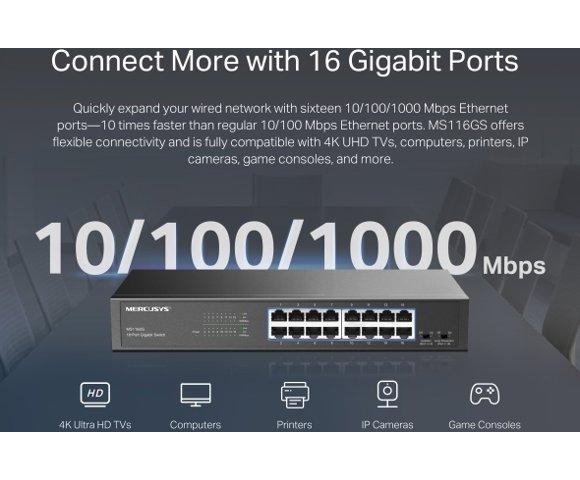 Mercusys MS116GS - slika 5