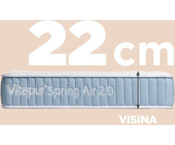 Vitapur SpringAir 2.0 90x200 dušek - slika 11