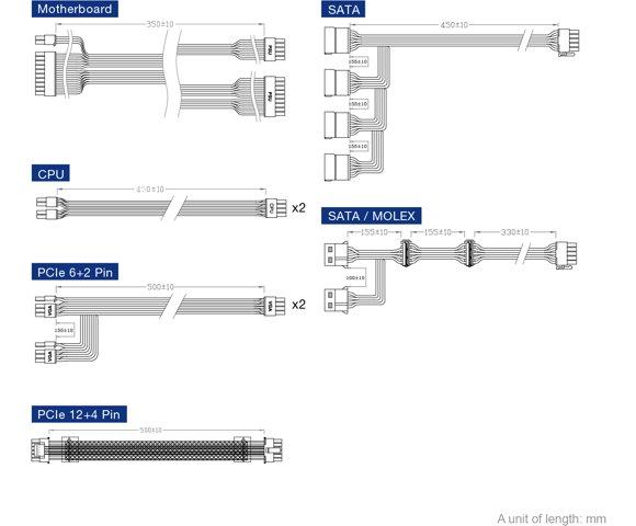 FSP DAGGER PRO ATX3.0 850W napajanje - slika 6