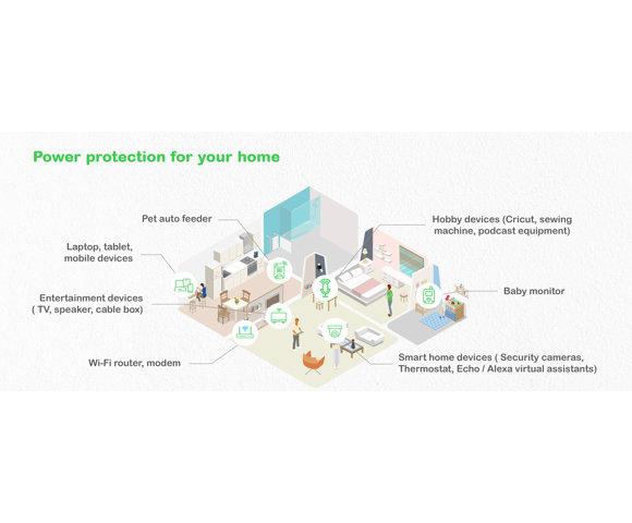 APC BE1050G2-GR - slika 13