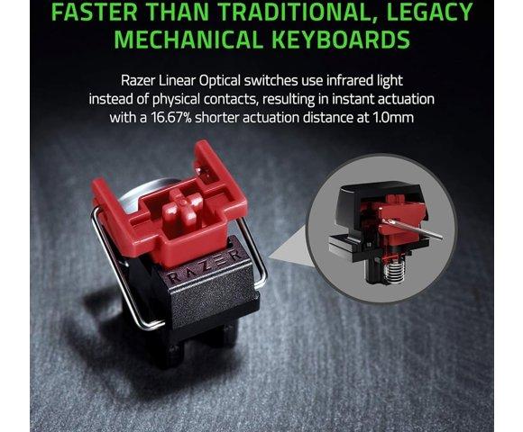 RAZER Huntsman Mini (Linear Optical Switch) tastatura - slika 6