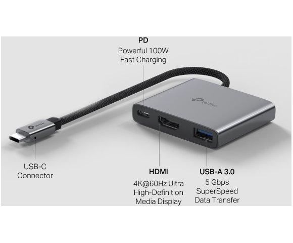 TP LINK UH3020C - slika 4