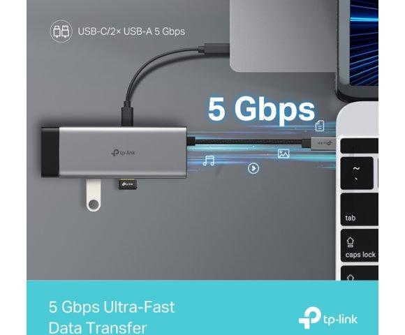 TP LINK UH5020C - slika 8