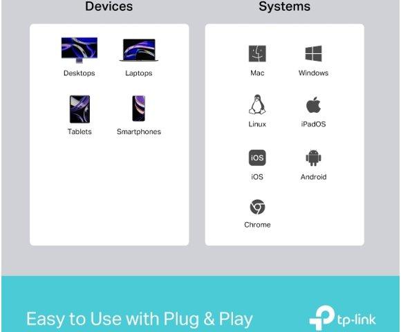 TP LINK UH5020C - slika 10