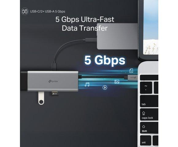 TP LINK UH7020C - slika 10