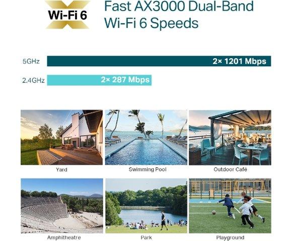 TP LINK EAP650-OUTDOOR - slika 4