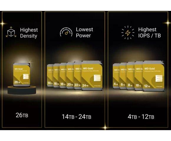 Western Digital WD Gold Enterprise 26TB HDD - slika 2