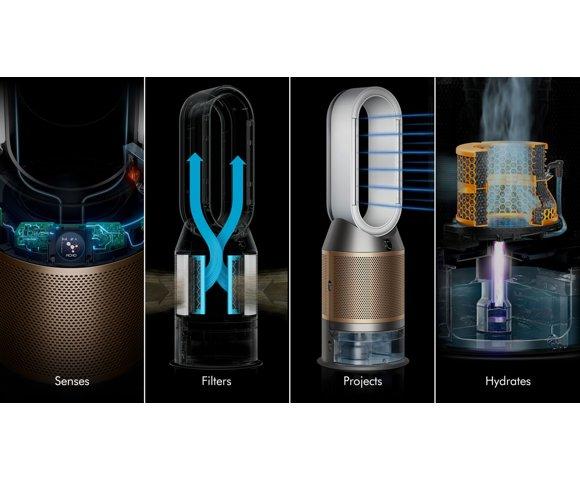 Dyson Purifier Humidify+Cool PH2 De-NOx (White/Gold) - slika 6