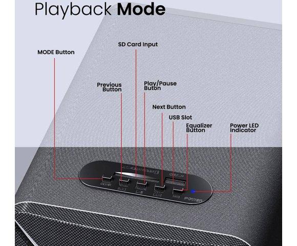 SONICGEAR MORRO X5 PRO - slika 5