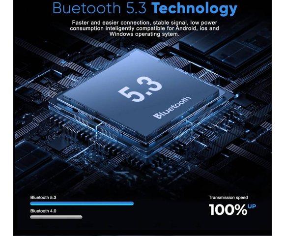 SONICGEAR SONICGO 101 AQUA Mint - slika 5