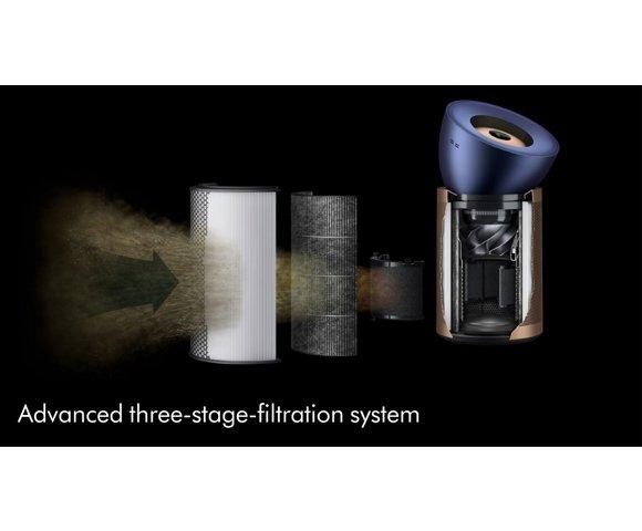 Dyson Big + Quiet Formaldehyde BP04 (Dark Blue / Gold) - slika 3