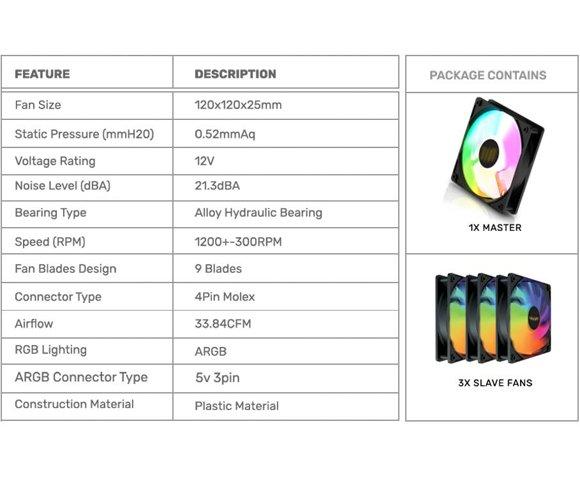 Armaggeddo ARGB KIT 5000 BLACK - slika 2