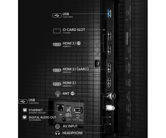 HISENSE 65U7Q - slika 6