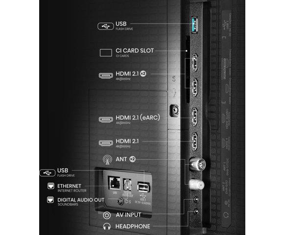 HISENSE 65U7Q PRO - slika 5