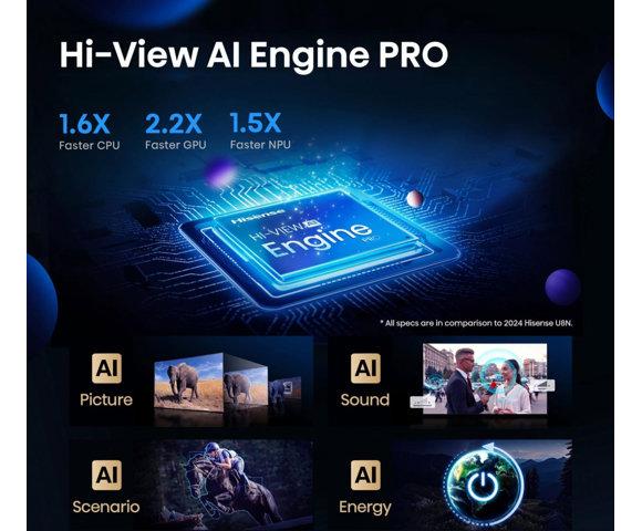 HISENSE 85U7Q PRO - slika 6