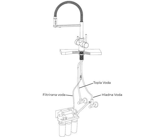 Voden Česma sa odvojivim tušem – Crna Mat - slika 5