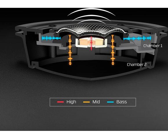 HyperX Cloud Alpha slušalice - slika 2