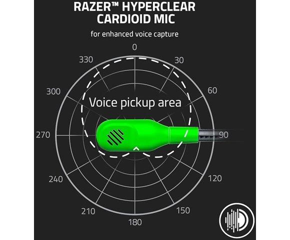 Razer BlackShark V2 X Green slušalice - slika 3