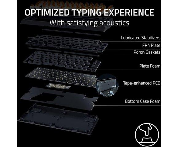 Razer BlackWidow V4 75 White tastatura - slika 4