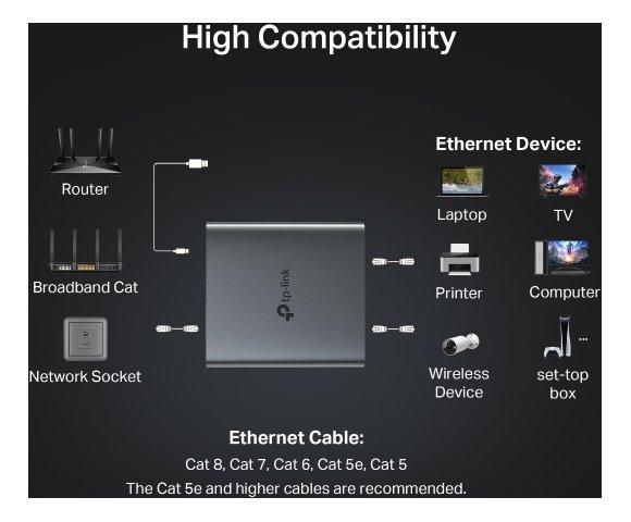 TP LINK EH210 - slika 8