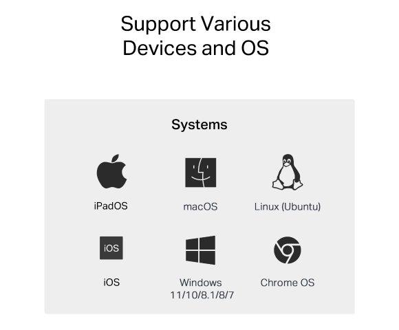 TP LINK UE302C - slika 6