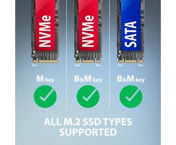 Axagon ADM2-AM - slika 6