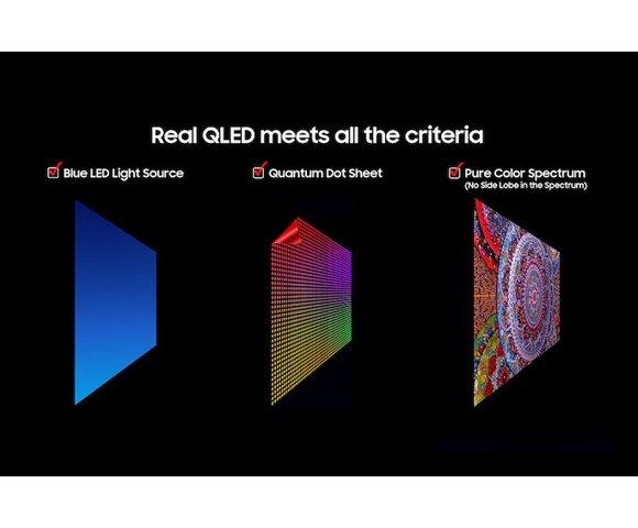 Samsung QE75Q6FAAUXXH - slika 2