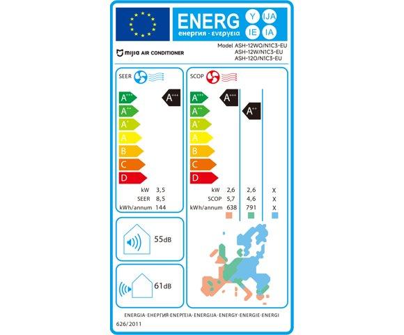 XIAOMI Mijia Air Conditioner Pro Eco 3.5 kW klima - slika 11