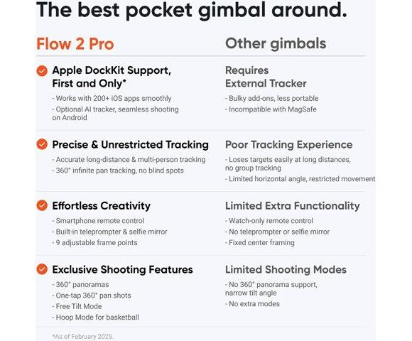 Insta360 Flow 2 Pro AI Tracker Bundle / White - slika 8