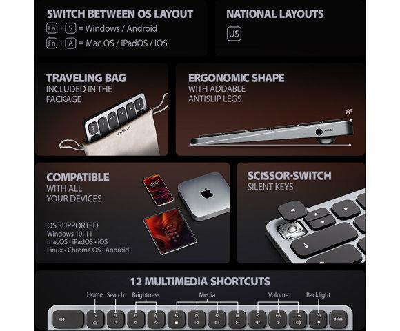 Axagon HMC-KB-US 9-u-1 tastatura i hub - slika 7