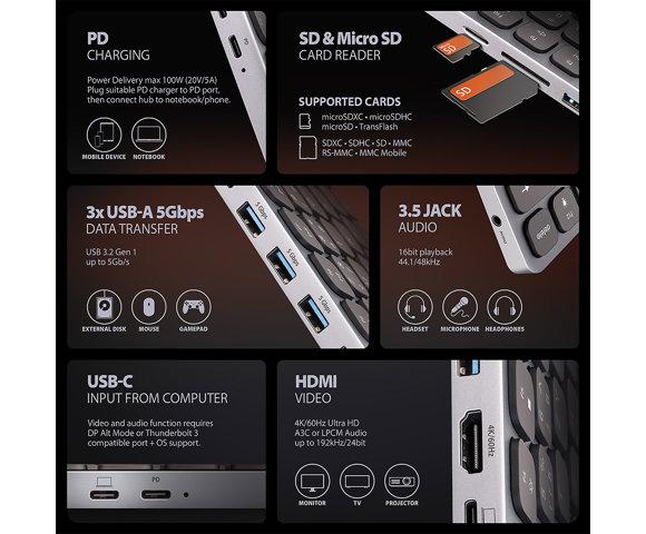 Axagon HMC-KB-US 9-u-1 tastatura i hub - slika 6