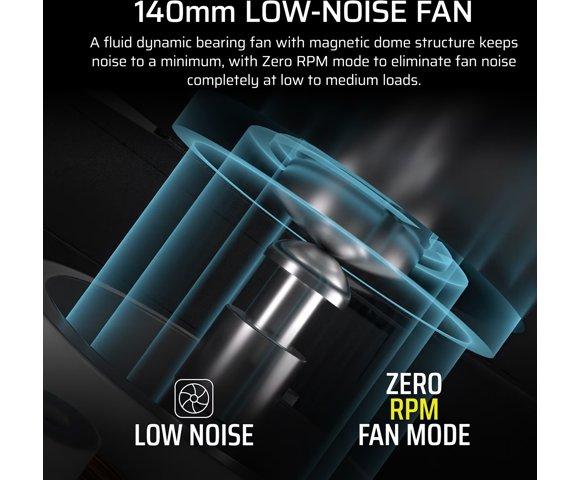 CORSAIR RM1000x 1000W napajanje - slika 5