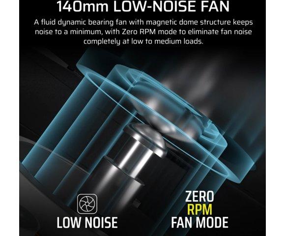 CORSAIR RM750x 750W napajanje - slika 4