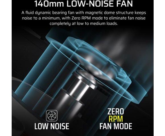 CORSAIR RM850x 850W napajanje - slika 5