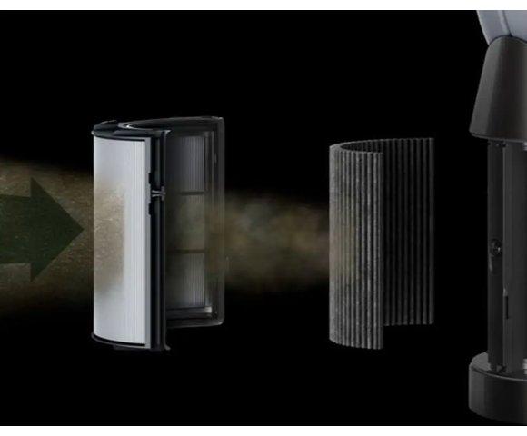 DYSON HP11 Pure Hot / Cold prečišćivač vazduha - slika 7