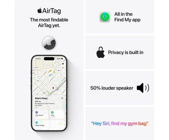 Apple AirTag (2nd gen) - slika 5