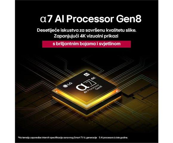 LG 55NANO80A3B - slika 6