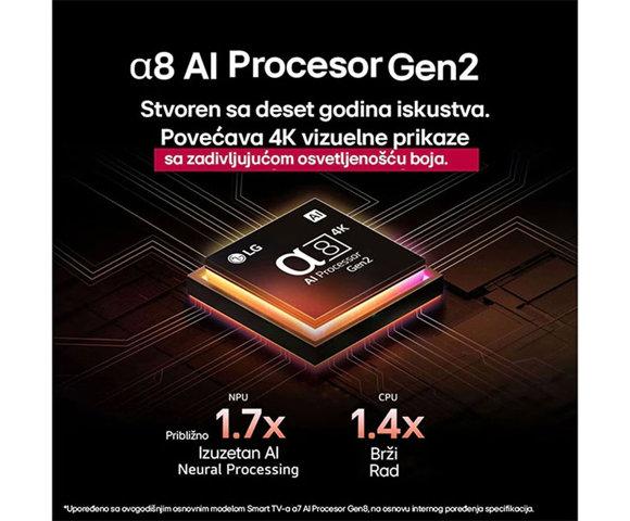 LG 55QNED87A3B - slika 8