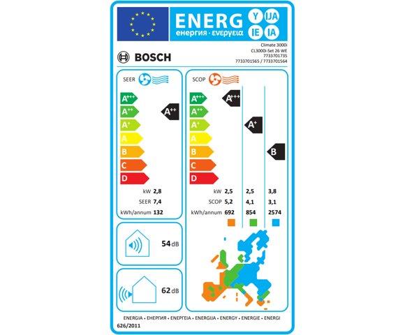 Bosch CL3000I-9 - slika 2