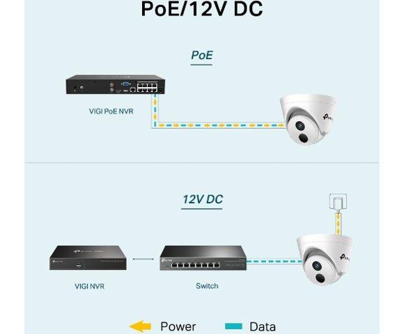 TP-LINK VIGI C430I 2.8mm security kamera - slika 9