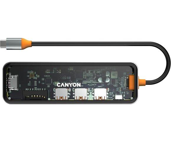 Canyon OnHub 13 USB-C hub - slika 5