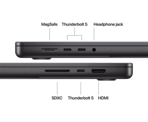 Apple MacBook Pro 16 SPACE BLACK M5 PRO-18C GPU-20C 48GB 1TB - slika 3