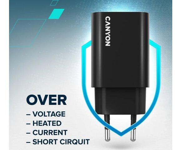 Canyon OnCharge 30CL Blue punjač - slika 10