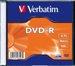 CD DVD BlueRay mediji